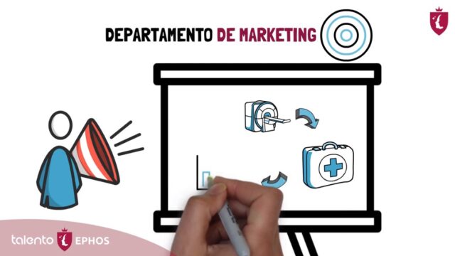 Departamento de Marketing. Industria de Tecnologías Médicas y Sanitarias.