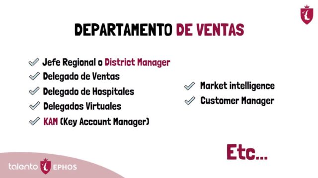 Departamento de Ventas. Industria de Tecnologías Médicas y Sanitarias.