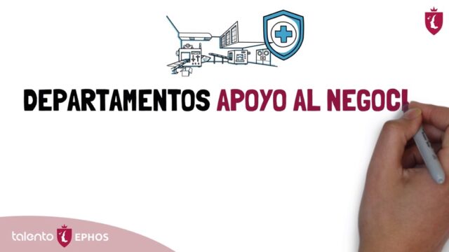 Departamentos de Apoyo al Negocio. Industria de Tecnologías Médicas y Sanitarias.